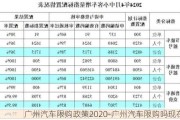 广州汽车限购政策2020-广州汽车限购吗现在