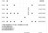 奥迪a6一般人养得起吗-奥迪车属于什么档次