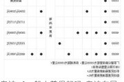 奥迪a6一般人养得起吗-奥迪车属于什么档次