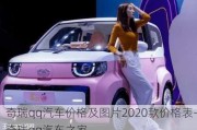 奇瑞qq汽车价格及图片2020款价格表-奇瑞qq汽车之家