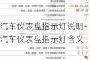 汽车仪表盘指示灯说明-汽车仪表盘指示灯含义