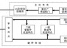 国外汽车营销-国外汽车营销模式优点