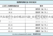 长安汽车报价大全价格2015款_长安汽车报价大全价格2023