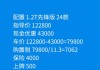 一般汽车厂商指导价能优惠多少钱-汽车厂商指导价是落地价吗为什么