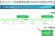 2024年北京小汽车摇号政策-2024年北京小汽车摇号