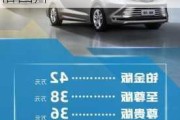 广汽塞那最新消息_广汽塞纳商务车2021款价格图片