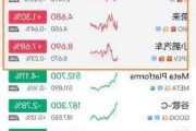 理想汽车美股股价走势-理想汽车美股实时行情