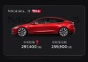 特斯拉model3原价多少-特斯拉model3原价