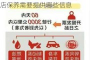 三包期内不在4s店保养能不能享受三包-汽车三包法不在4s店保养需要提供哪些信息