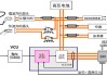 新能源汽车电机设计及控制-新能源汽车电机工作原理