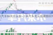 小米汽车相关龙头股-小米汽车龙头股暴践60%的有那个