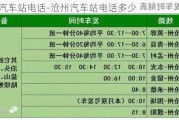 沧州汽车站电话-沧州汽车站电话多少