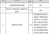 新能源汽车购置税计算方式-新能源汽车购置税计算方式是什么