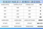 极氪001电耗多少,极氪001真实续航