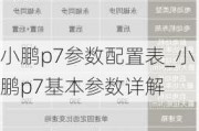 小鹏p7参数配置表_小鹏p7基本参数详解