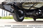 汽车悬挂系统分类-汽车5种常见的悬挂系统