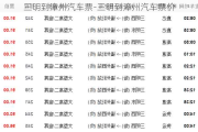 三明到漳州汽车票-三明到漳州汽车票价