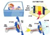 汽车安全气囊传感器工作原理-汽车安全气囊的传感器作用