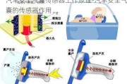 汽车安全气囊传感器工作原理-汽车安全气囊的传感器作用