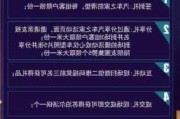 汽车之家团购在哪里-汽车之家团购是什么意思