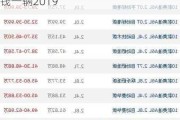 2012奥迪a6多少钱一辆-奥迪a6多少钱一辆2019