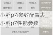 小鹏p7i参数配置表_小鹏p7性能参数