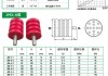 汽车缓冲器的种类和型号是什么-汽车缓冲器的作用