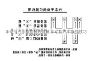 手动挡汽车换挡技巧详解,手动挡汽车换挡技巧