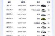 小米汽车4月销量新-小米汽车啥时候