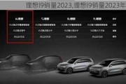 理想l9销量2023,理想l9销量2023年4月