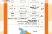 广州买车限制,广州汽车限购政策最新2023年最新消息