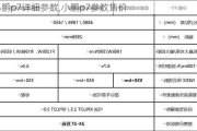 小鹏p7详细参数,小鹏p7参数售价