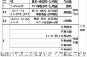 我国汽车进口关税是多少-汽车进口关税是多少