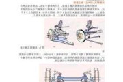 汽车悬挂零件解析方法,汽车悬挂零件解析