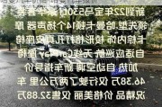 哈曼汽车价格-哈曼汽车报价