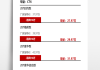 汽车之家报价大全2024实时精准报价-汽车之家报价表