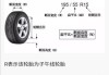 悦动汽车轮胎规格-悦动汽车轮胎规格尺寸
