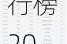 新能源汽车销量排行榜2021年2月-新能源汽车销量排行榜2024第三周