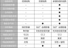 汽车之家 报价 车型-汽车之家报价对比