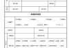 厦门汽车过户需要什么资料-厦门汽车过户需要多少钱