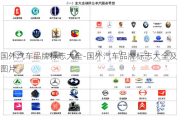 国外汽车品牌标志大全-国外汽车品牌标志大全及图片