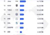 美国汽车品牌排行榜前十名劳恩斯-美国汽车品牌排行榜前十名2019