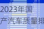 2023年国产汽车质量排行榜最新-2023年国产汽车质量排行榜最新