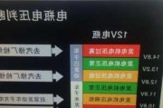 汽车点烟器电压多少v-汽车点烟器电压多少瓦正常