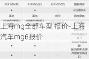 上海mg全部车型 报价-上海汽车mg6报价