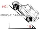 汽车爬坡角度_汽车爬坡角度示意图