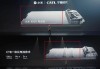 小米汽车锂电池_小米汽车的电池寿命是多久
