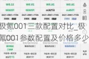 极氪001三款配置对比_极氪001参数配置及价格多少