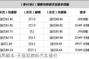 天语两箱车-天语双燃料汽车报价