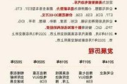 蔚来汽车有限公司介绍-蔚来汽车有限公司简介概况